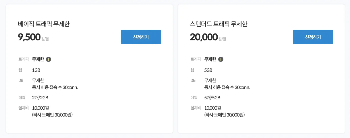 베이직 트래픽 무제한
9,500 원/월
트래픽 무제한  
웹 1GB
DB 무제한
동시 허용 접속 수 30conn.
메일	2개/2GB
설치비 10,000원 (타사 도메인 30,000원)

스탠더드 트래픽 무제한
20,000 원/월 신청하기
트래픽 무제한  
웹 5GB
DB 무제한
동시 허용 접속 수 30conn.
메일 5개/5GB
설치비 10,000원 (타사 도메인 30,000원)